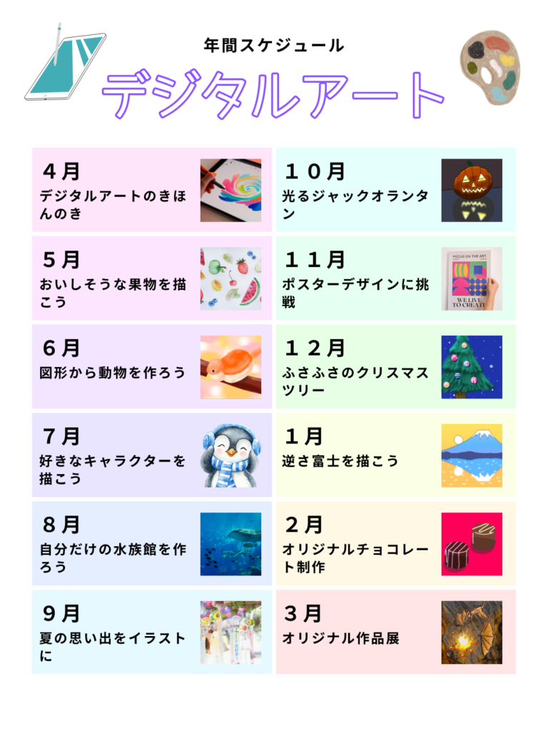 デジタルアート年間カリキュラム|STEAMCLUB